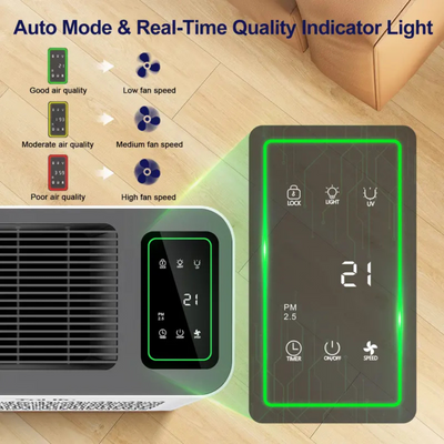 ToLife® AirSense