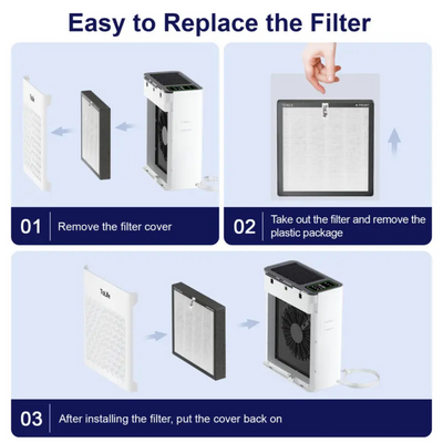 ToLife® AirSense